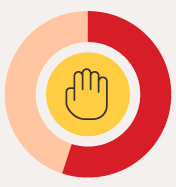 55% palm or hand scan icon