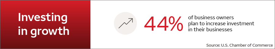 Graphic explaining why understanding cash flow matters, stating more than 45% of businesses experience cash flow problems. Source: QuickBooks.
